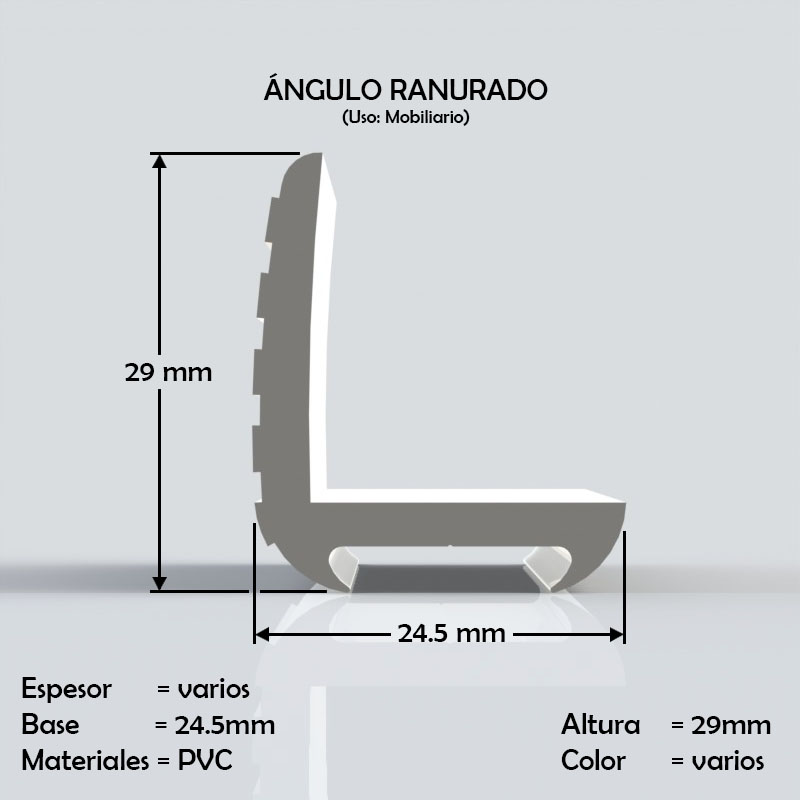 perfiles de plastico