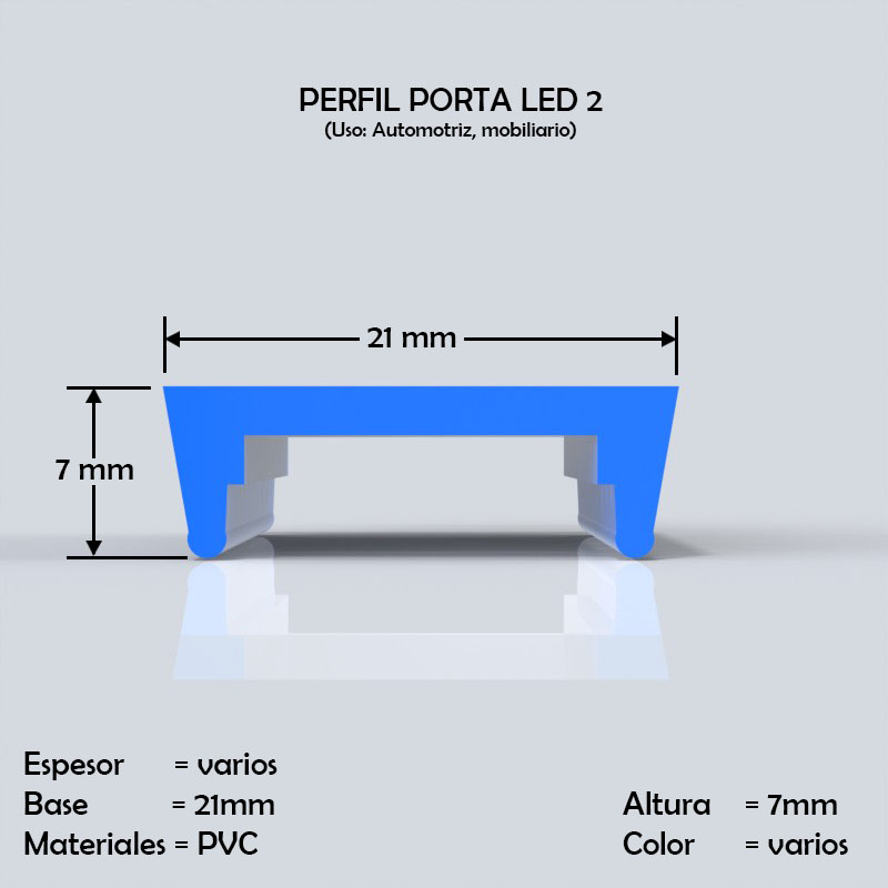 perfiles de pvc