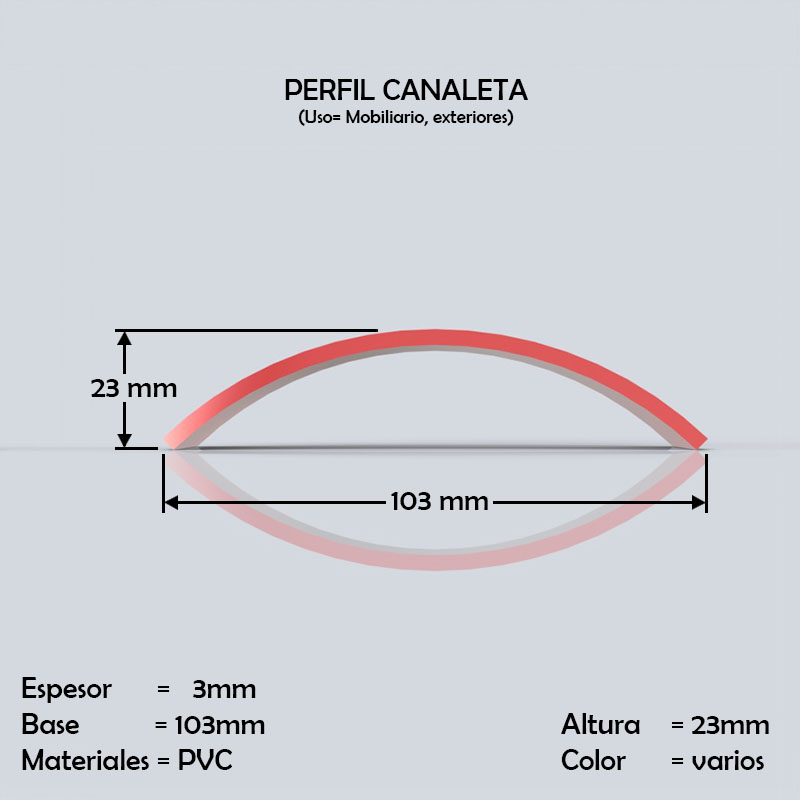 perfil pvc