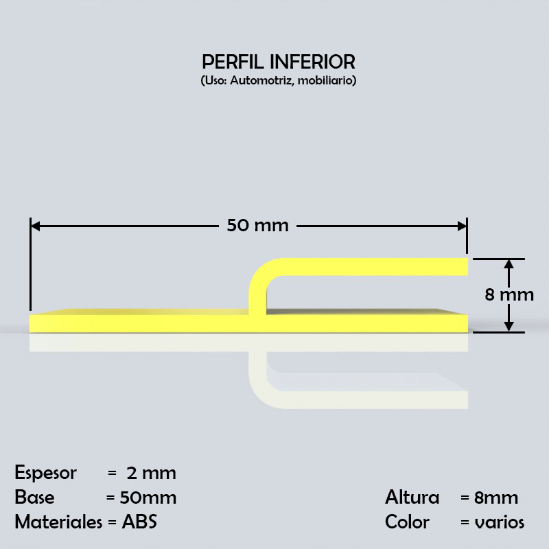 perfiles de pvc