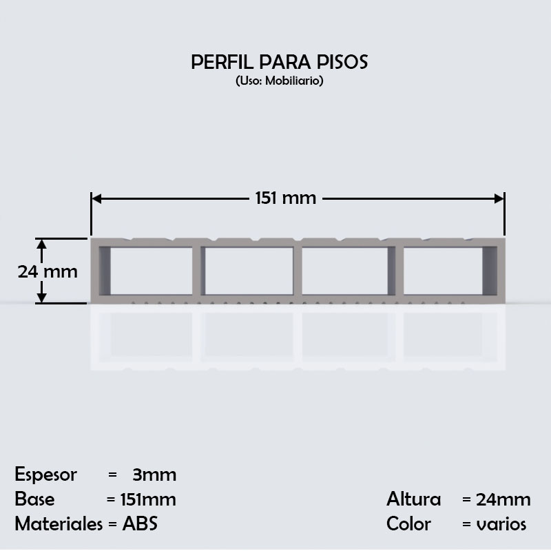 perfiles de pvc