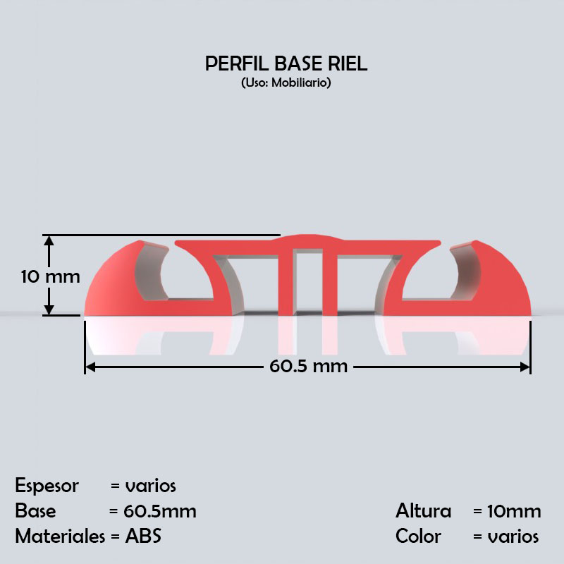 perfiles de pvc